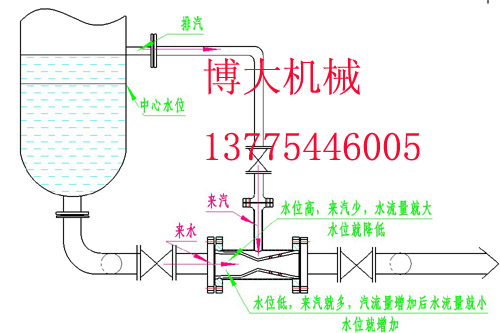 疏水器|液位調(diào)節(jié)器|自動(dòng)水位調(diào)節(jié)器-連云港博大機(jī)械設(shè)備制造有限公司·汽液兩相流液位調(diào)節(jié)器